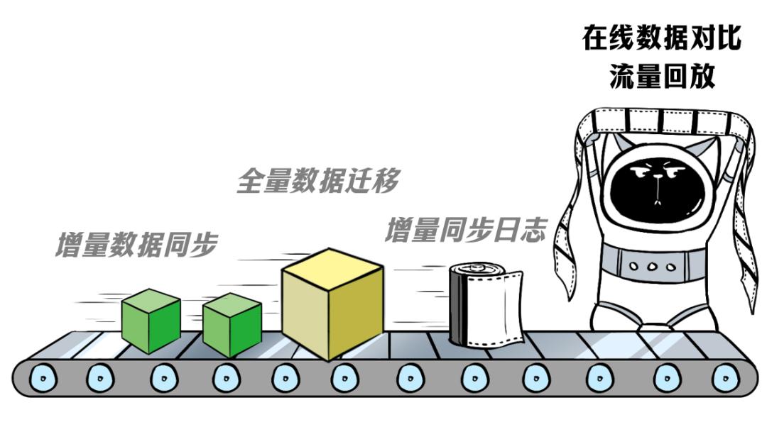 中国国产数据库的未来发展如何,国产数据库捷报传