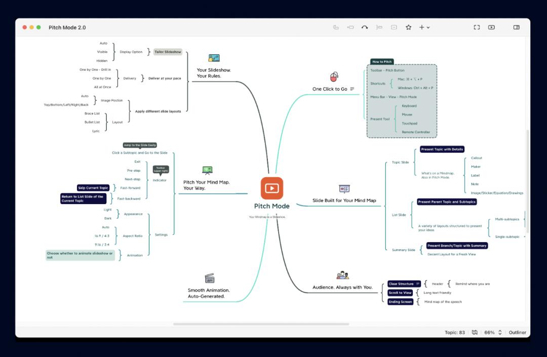 拯救游戏app,拯救你的游戏荒