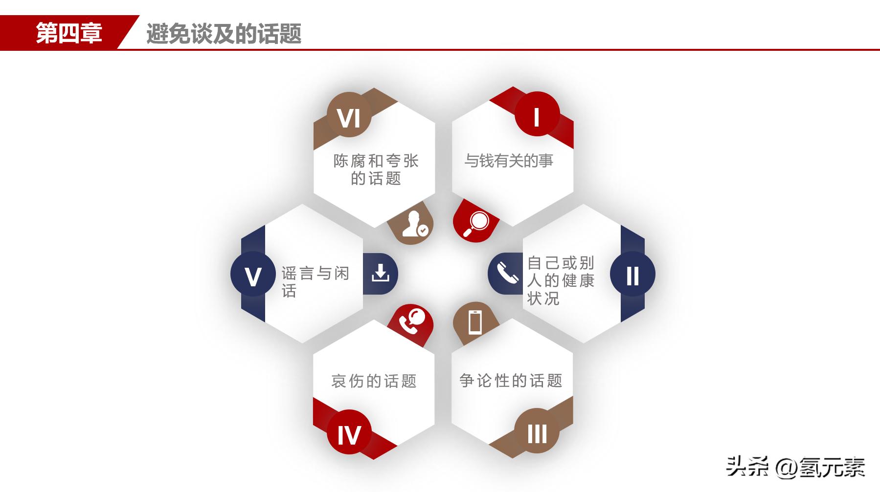企业员工办公室礼仪,公司员工礼仪特训