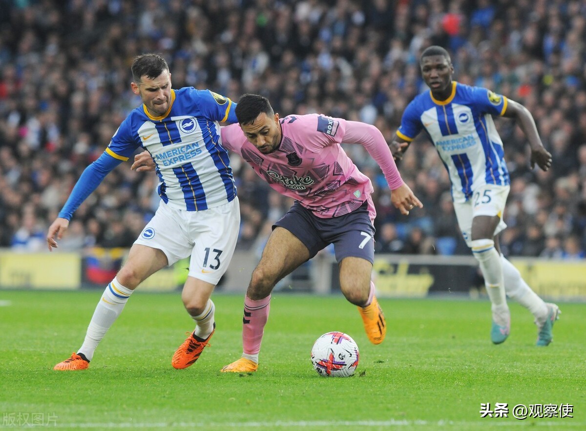 大小球预测进球数,大小球进球统计