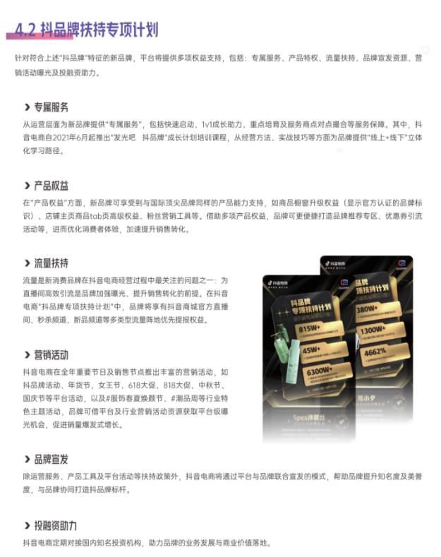 2022抖音电商趋势品牌,电商抖音爆款