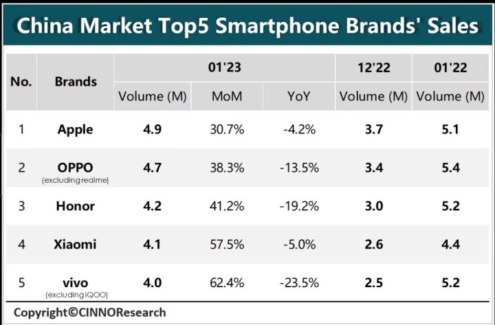 华为2023年最新手机发布,2023下半年最新款手机华为