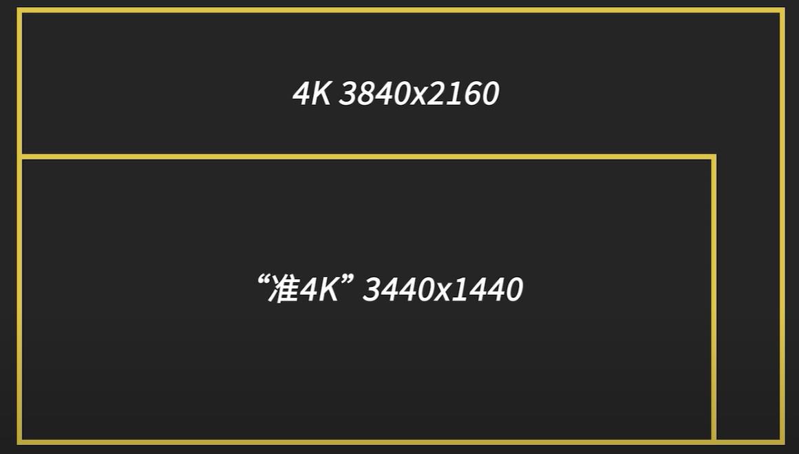 显示器va和ips和tn的区别,显示器va和tn和ips怎么分辨