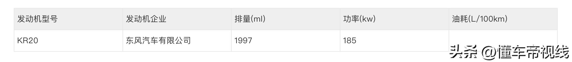 日产途昂新款,大众途昂和东风日产探路者对比