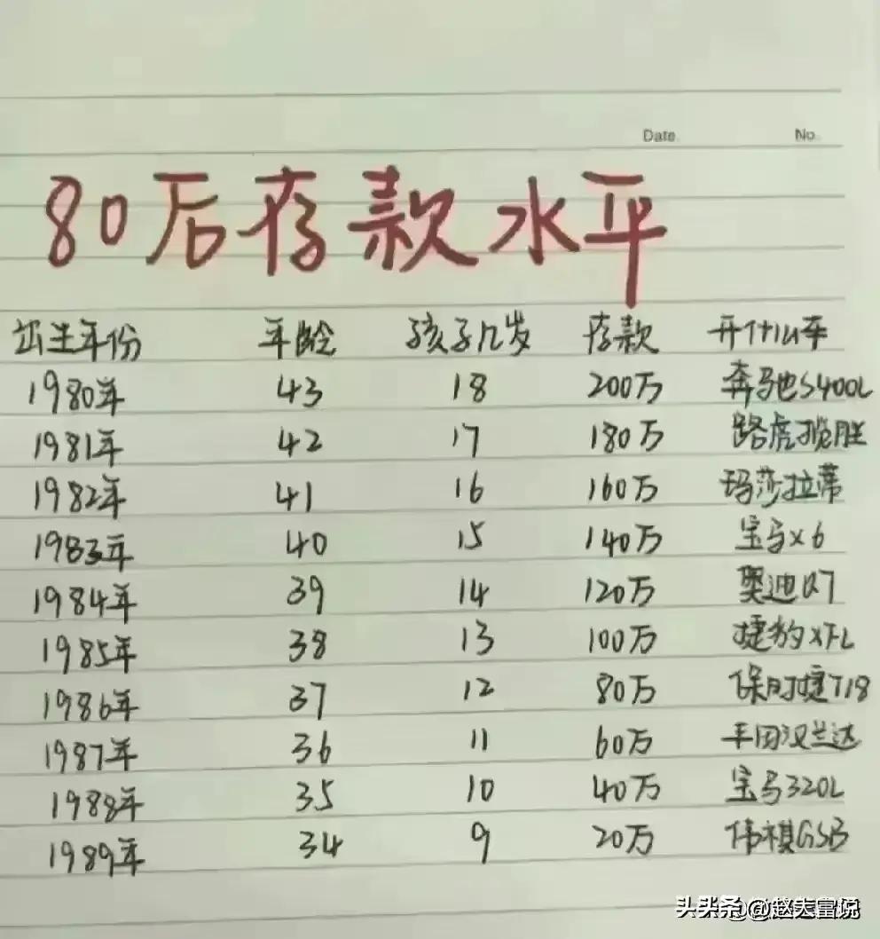 广西南宁养老院的收费标准是多少,光大百龄帮养老院收费标准一览表