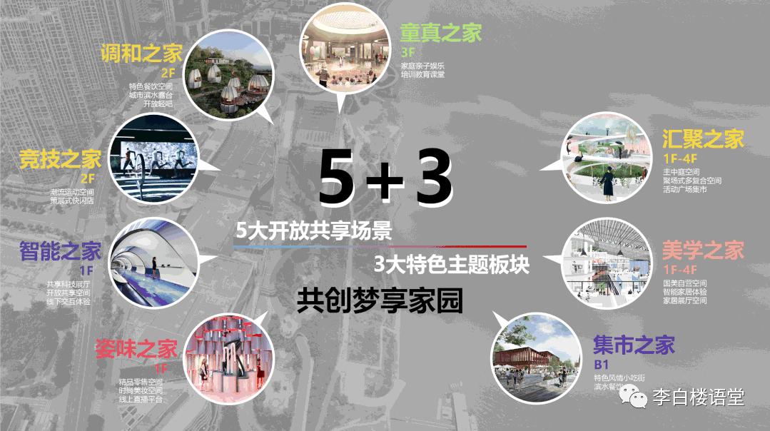 滨江新城热门项目即将完美收官,滨江新城商圈核心地段