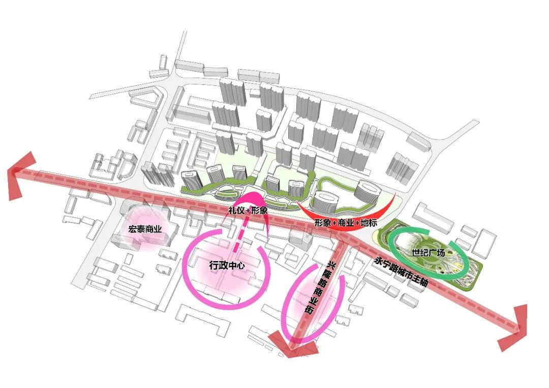 吕梁市离石区中心城,吕梁市中心城