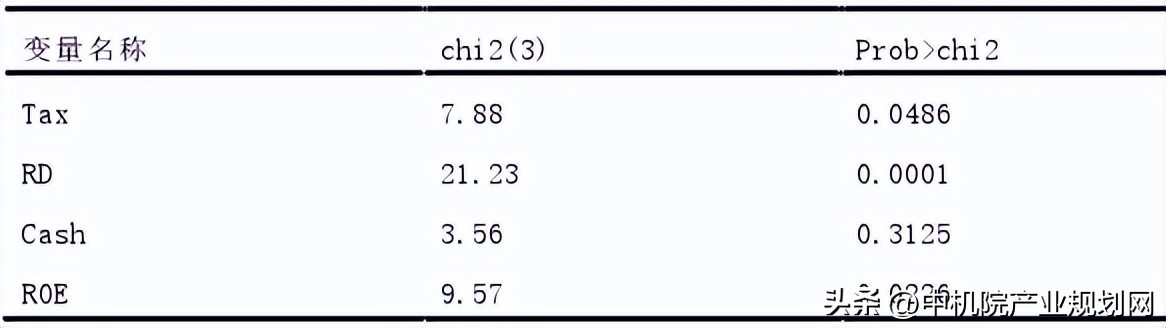 二季度国际新能源行业政策分析,新能源产业链深度分析