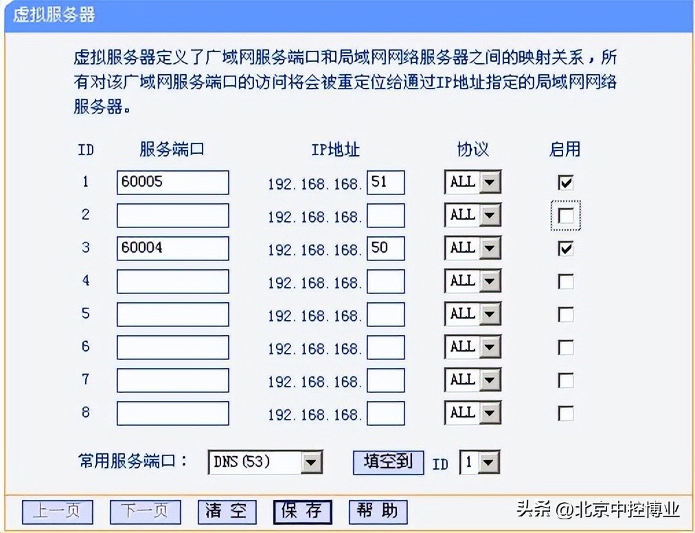 门禁控制器怎么修改ip地址,门禁系统修改管理员密码