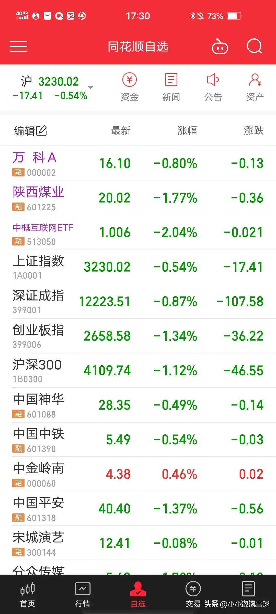 股票分红率5%分多少,股票分红率越高越好吗
