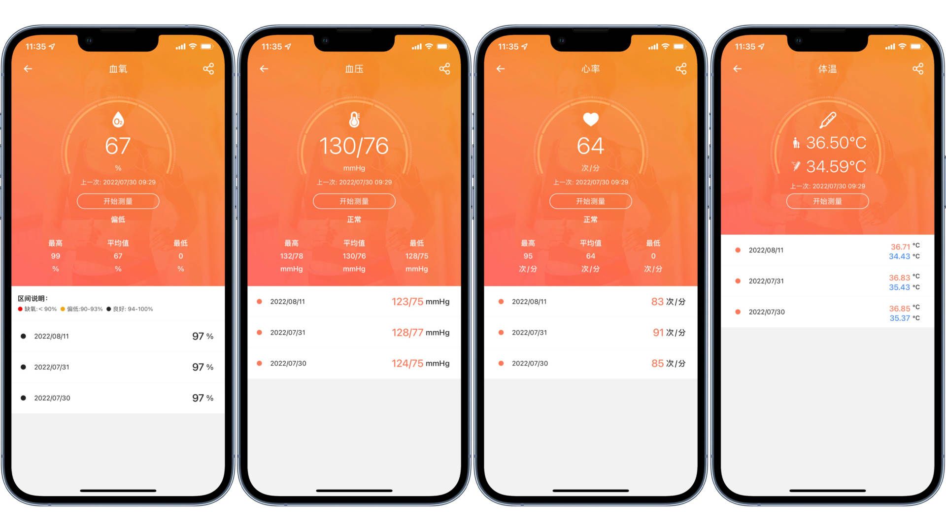 didoe40s血压智能手表,didog28s心电血糖智能手表测评