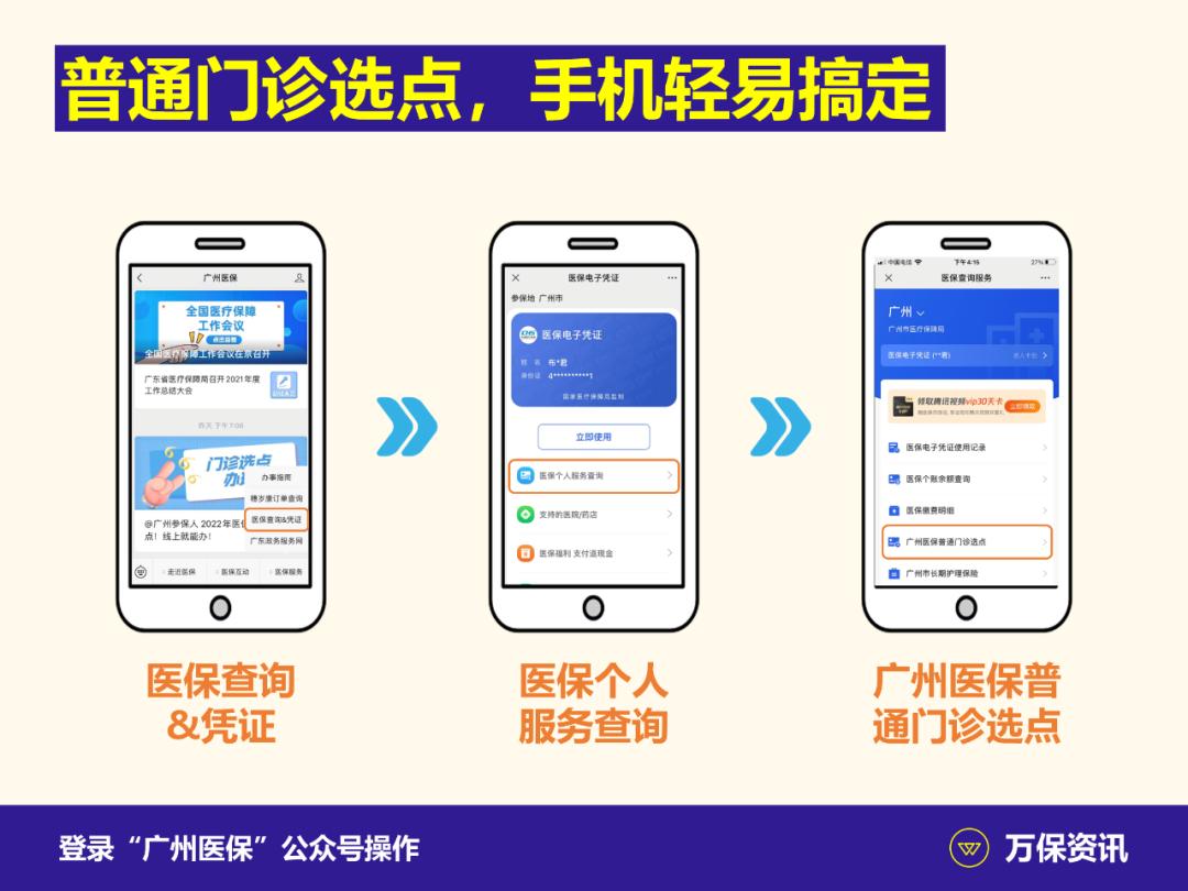 广州医保统筹300元是怎样报销的 (广州这个月交的医保看病能报销吗)