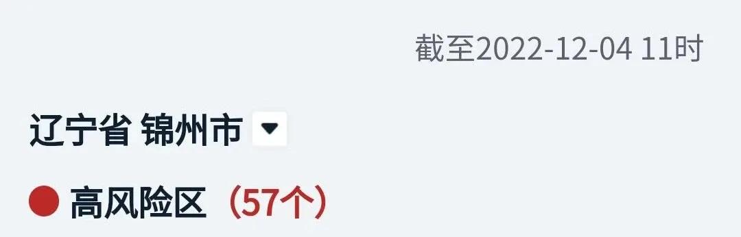 锦州多少个高风险区,锦州各区最新消息
