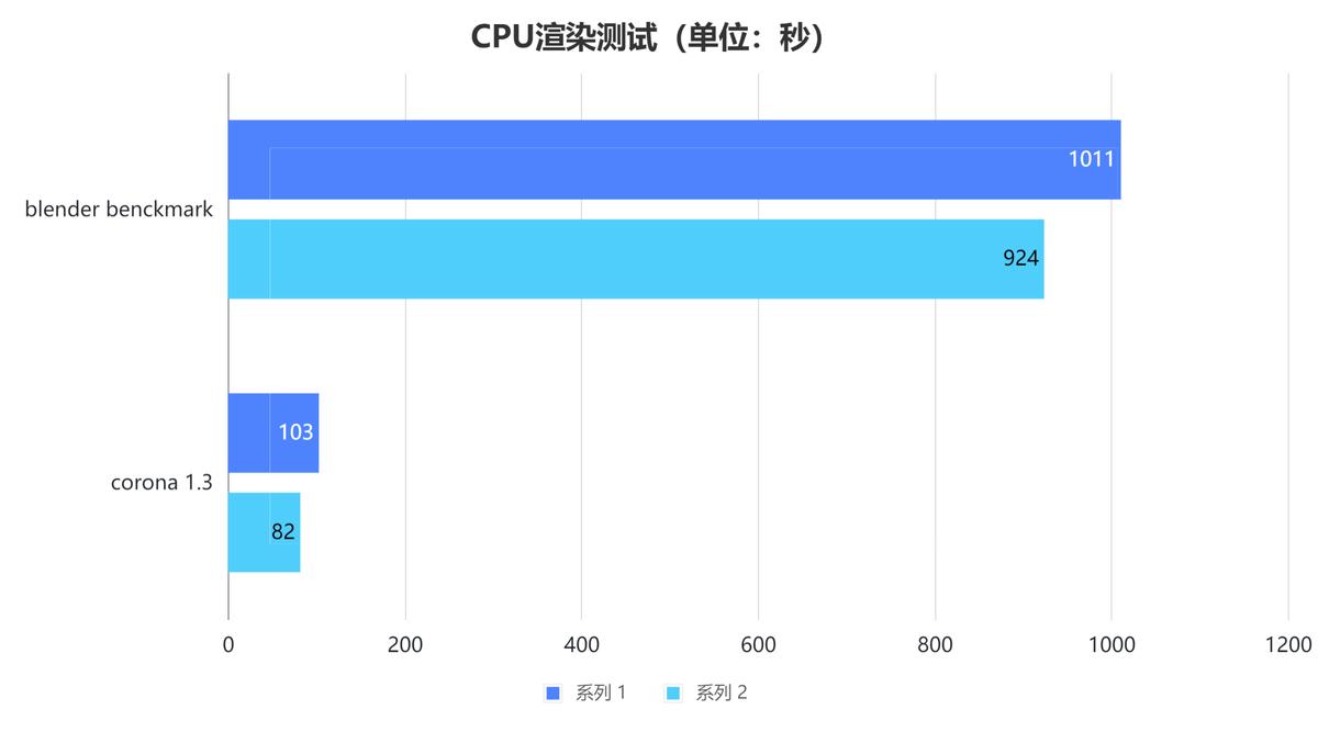 2016年alienwarem15,alienwarem15