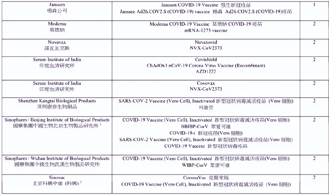 境外返程途经香港需要签证吗,海外华人从香港回内地流程