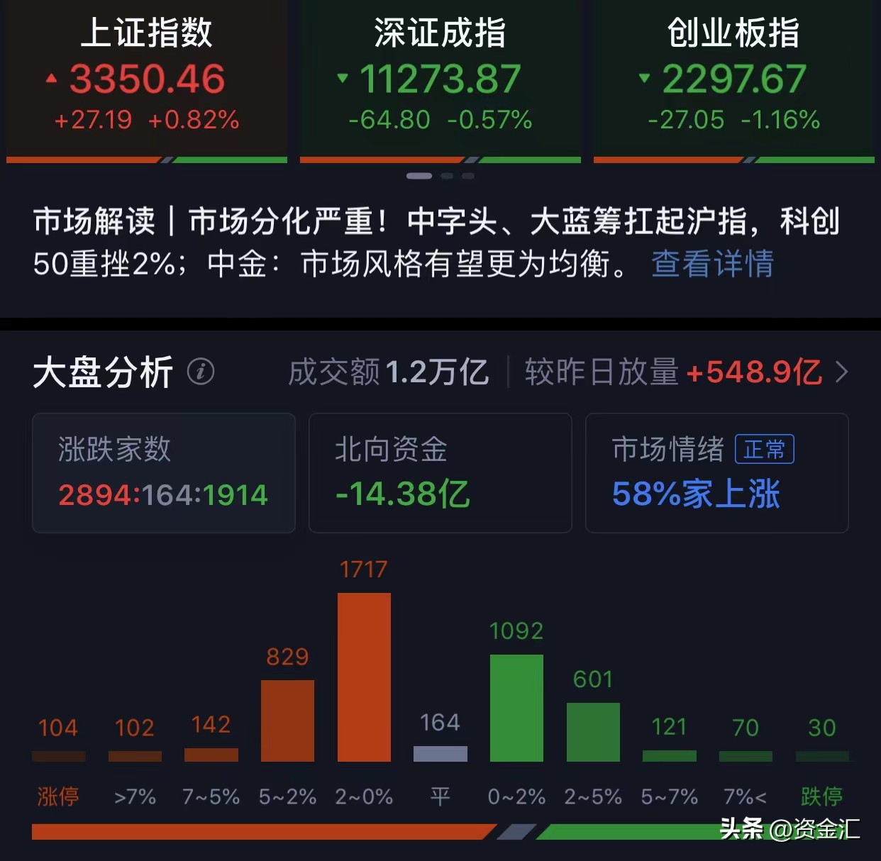 a股利空7家公司重大利空公告,股市重大利空减持公告