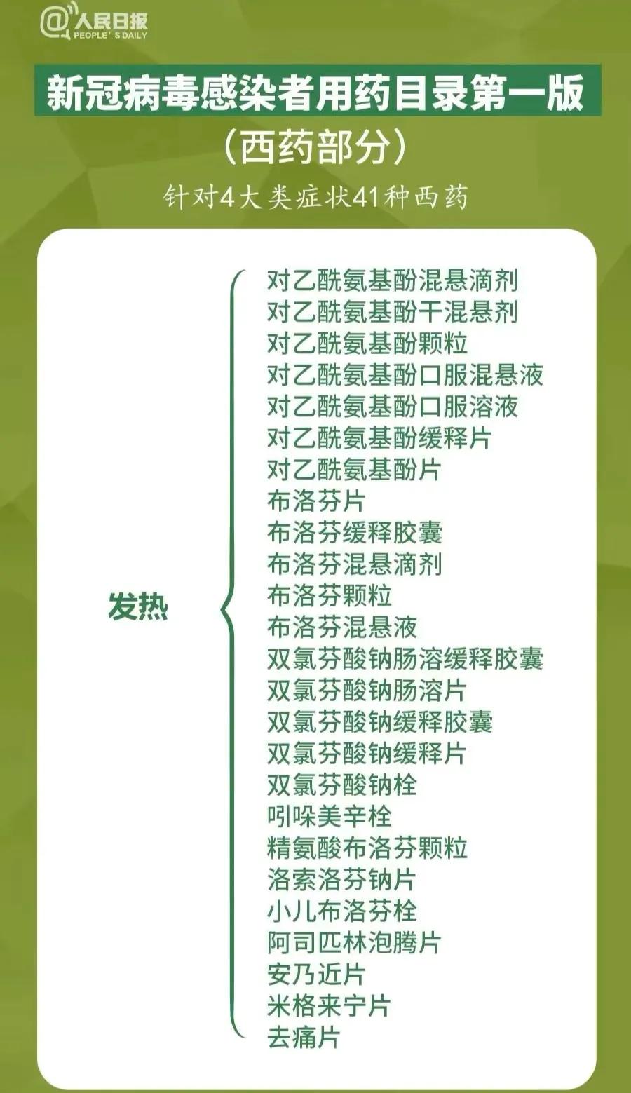 没有布洛芬连花清瘟怎么办,有布洛芬还买连花清瘟吗