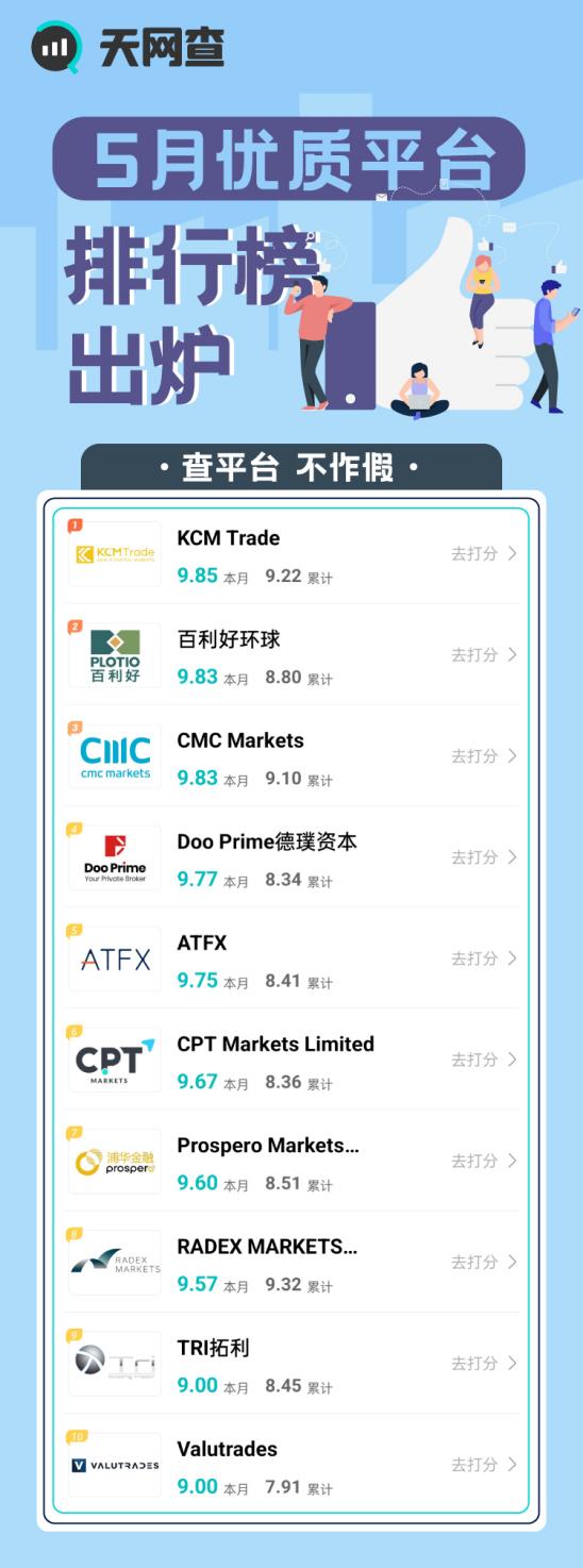 百利好环球的盈利模式怎么样,百利好环球平台后续