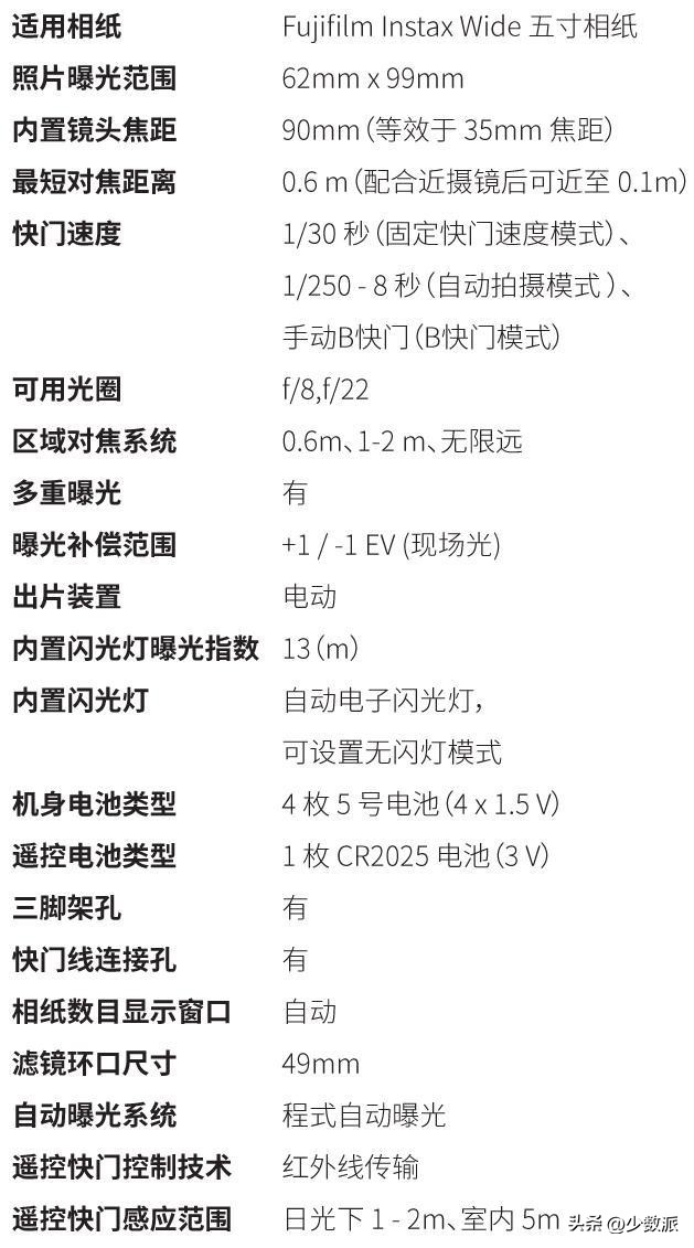 现在买拍立得值得吗,小白买拍立得怎么选