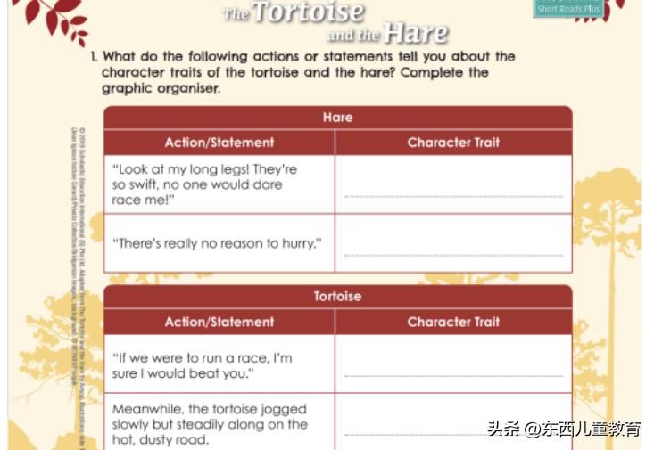 中考英语最难题,今年的中考英语考题难吗