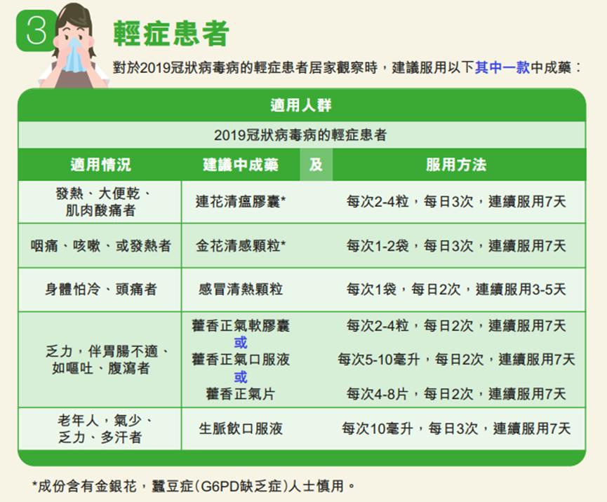 香港阳性疫情最新进展,最新一轮疫情居家隔离