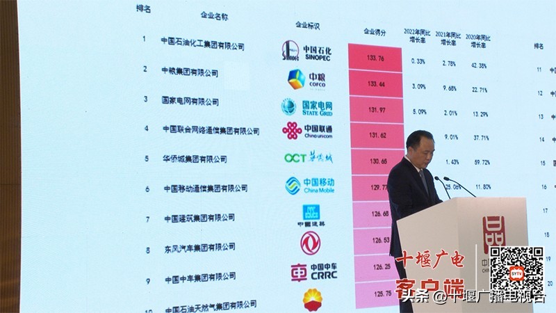 东风汽车创造新业绩,东风汽车企业战略发展历程