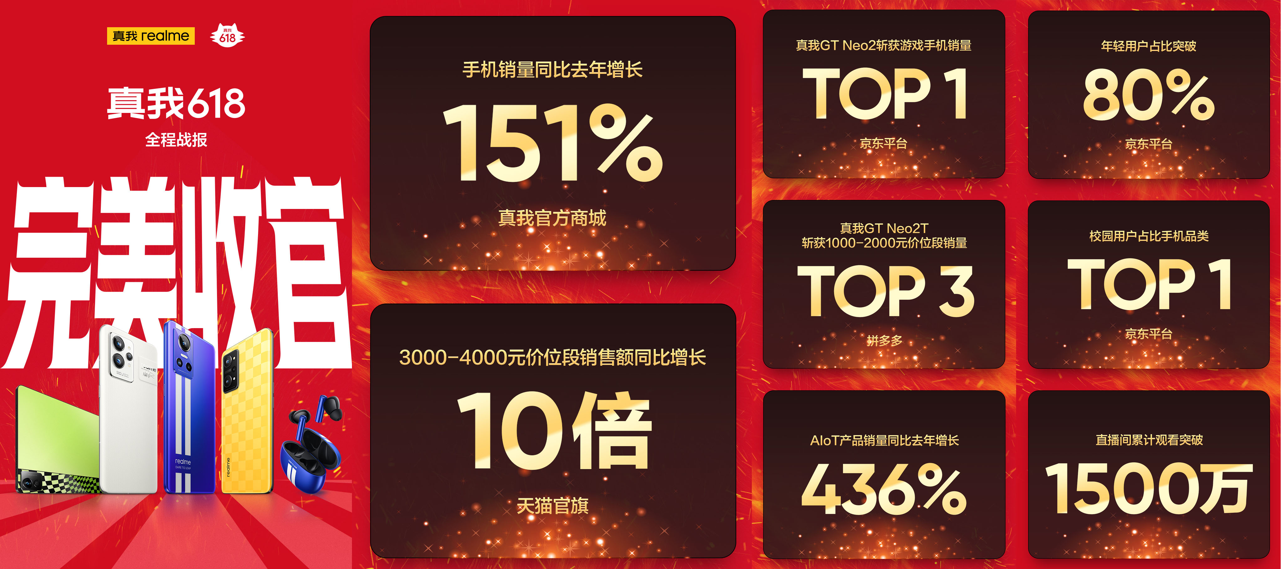 苹果iphone13售价在哪买最放心,iphone13价格下调苹果官网