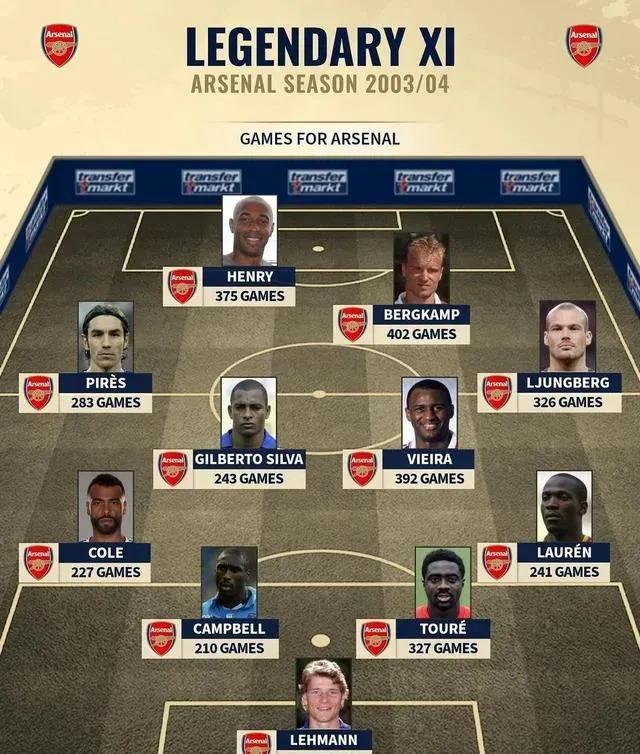 英格兰足球为啥不强,英格兰足球凭什么能做到人才辈出