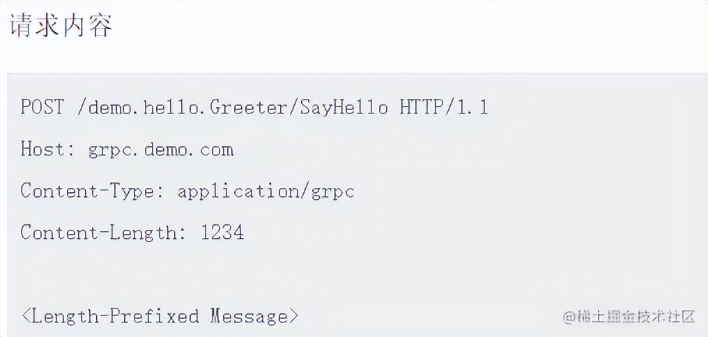 grpc实战与原理,grpc框架实例