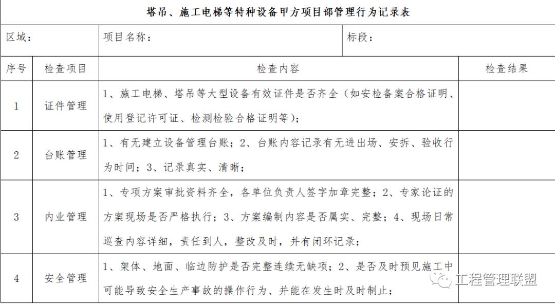 电梯公司管理运营模式,如何做好施工电梯安全管理