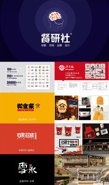 餐饮管理知识和工作会议,餐饮运营总监如何开好管理会议