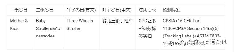 2020年速卖通爆款策略 (2021速卖通开店流程详解)