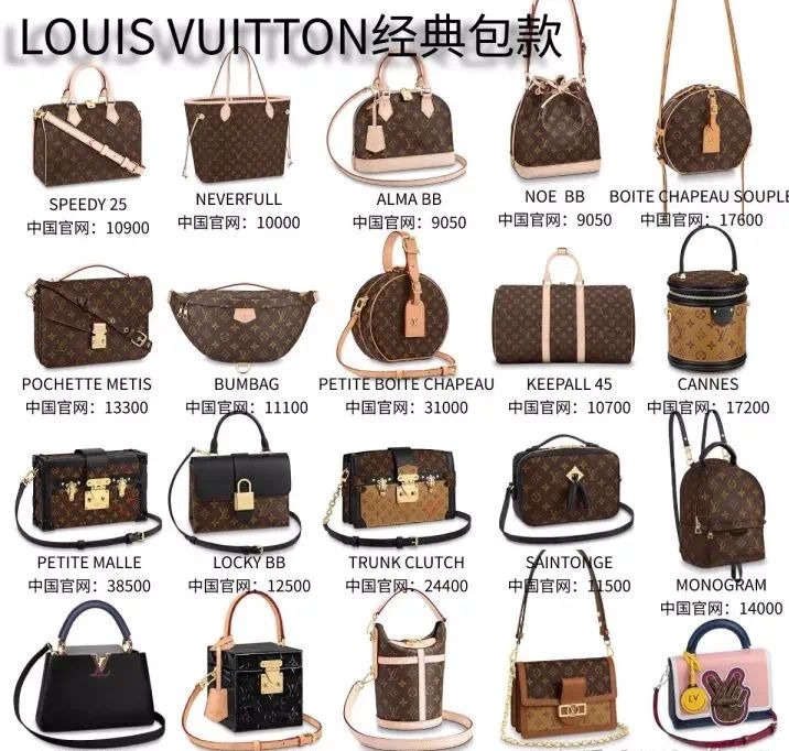 最受欢迎的十大轻奢包包,世界排名前十的包包品牌