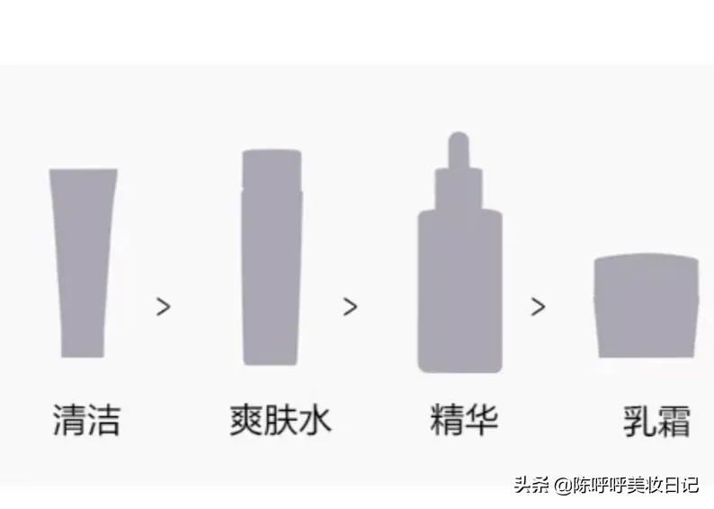 精华液和精华露和精华油的区别,精华油和精华液还有精华水的区别
