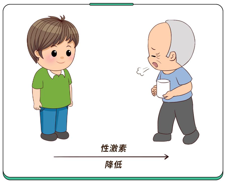 每月5万,你愿意过无性婚姻吗?戳心回复:往往是没钱又没性