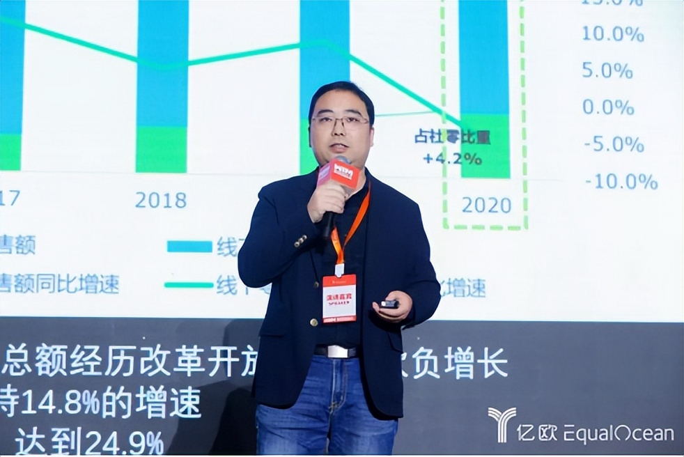 姜敏：私域运营，成为零售企业增长内核