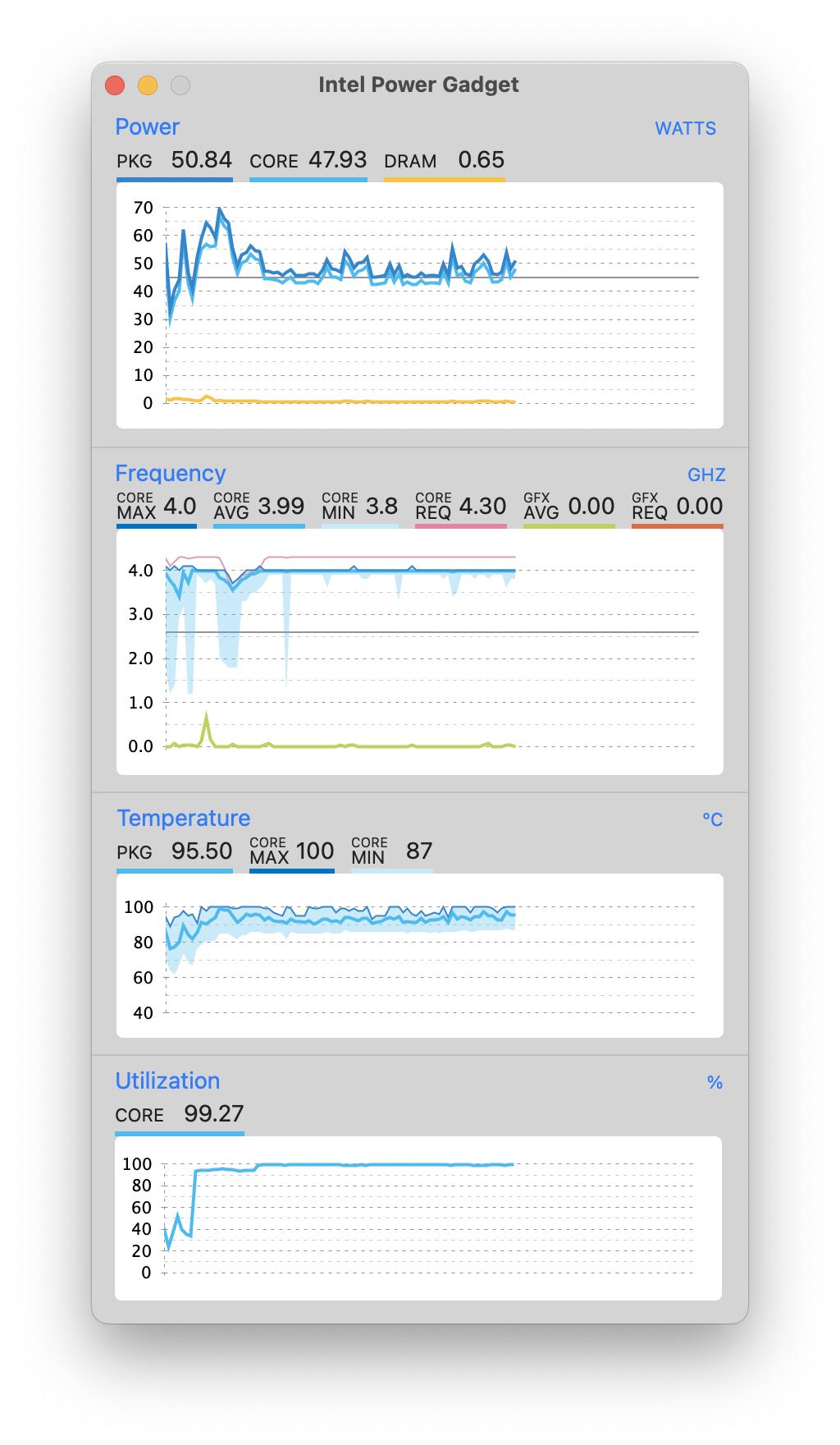 电脑电源能提升什么,如何挑选电脑电源线的功率