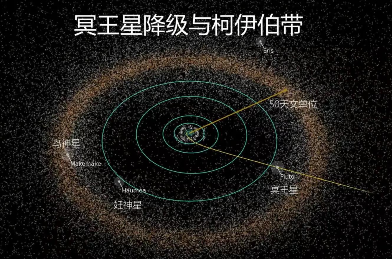太阳对地球的引力变大会怎样,太阳和地球一样大地球有多大