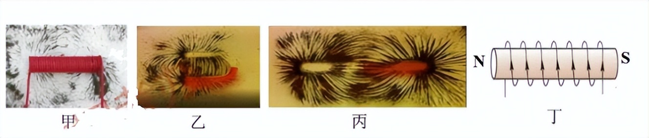 初三物理判断电螺线管的磁场大小,大学物理长直螺线管磁场分布