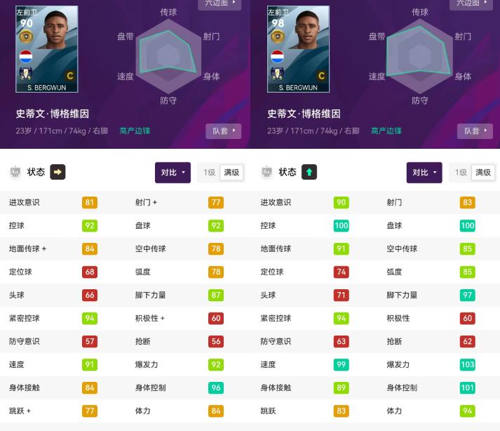 实况足球最新特殊阵容,实况足球顶级阵容最新