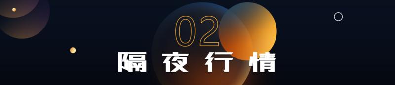 smm金属行情,smm金属今日行情