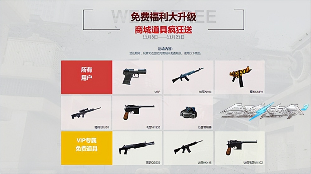 vip免费领取永久活动,全球使命3官方礼包码