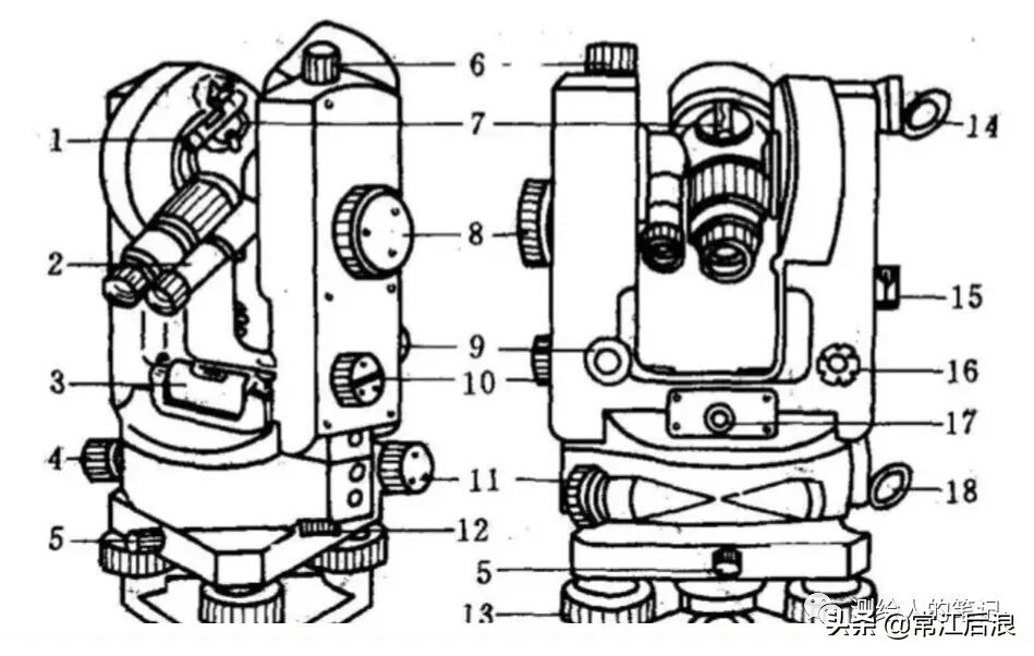 经纬仪测水平的使用方法教程,经纬仪使用方法与放线视频