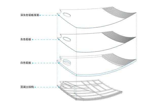 长三角半导体新材料特色园区规划,长三角科大亨芯研究院在哪