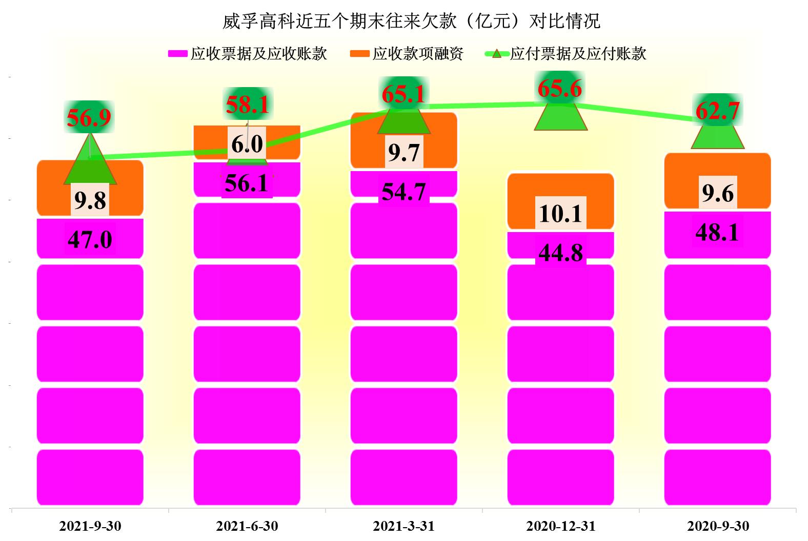 威孚高科是做什么的,威孚高科属于什么板块