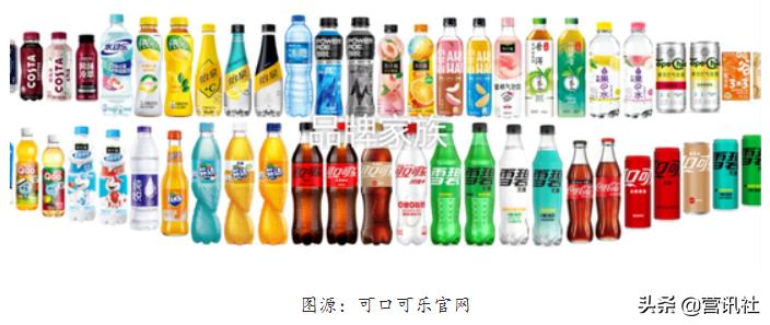 可口可乐被曝一员工不得购买竞品 (可口可乐被曝员工不得购费买竞品)