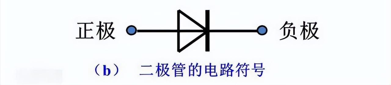 滤波整流器和开关电源有什么区别,开关电源次级整流滤波电路讲解