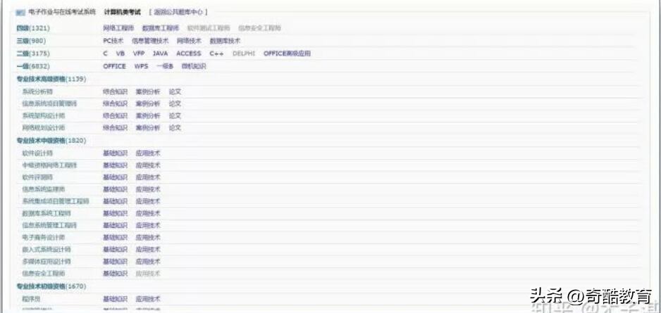 plc免费自学编程学习网站,法律自学网站免费学习
