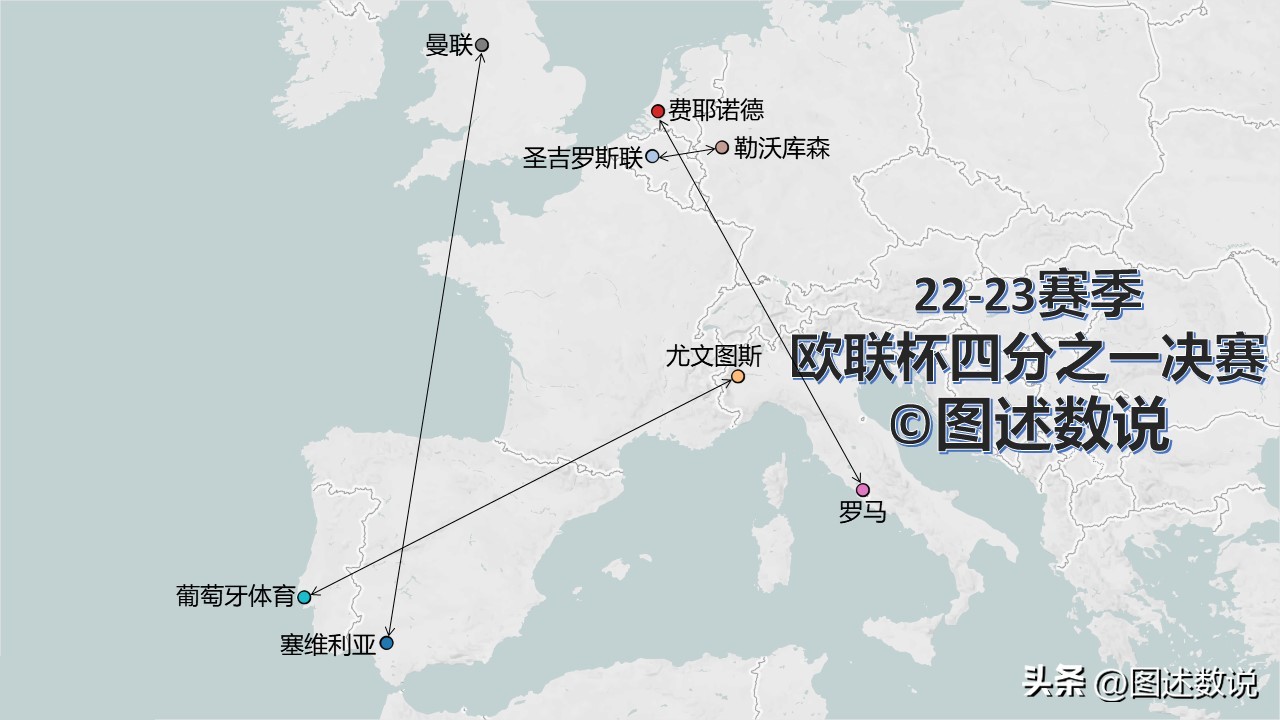 欧冠足球地图,欧冠八强对阵图欧联杯