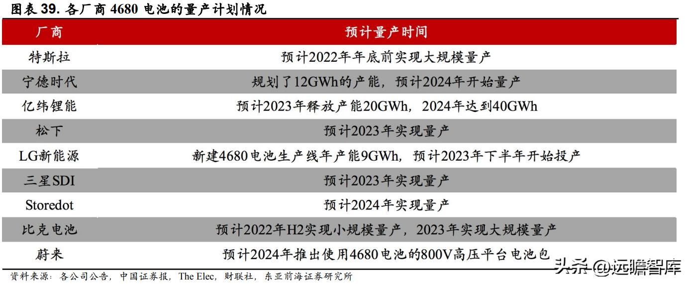 领军者，东方电热：光伏与PTC领域高速增长，预镀镍打开成长空间